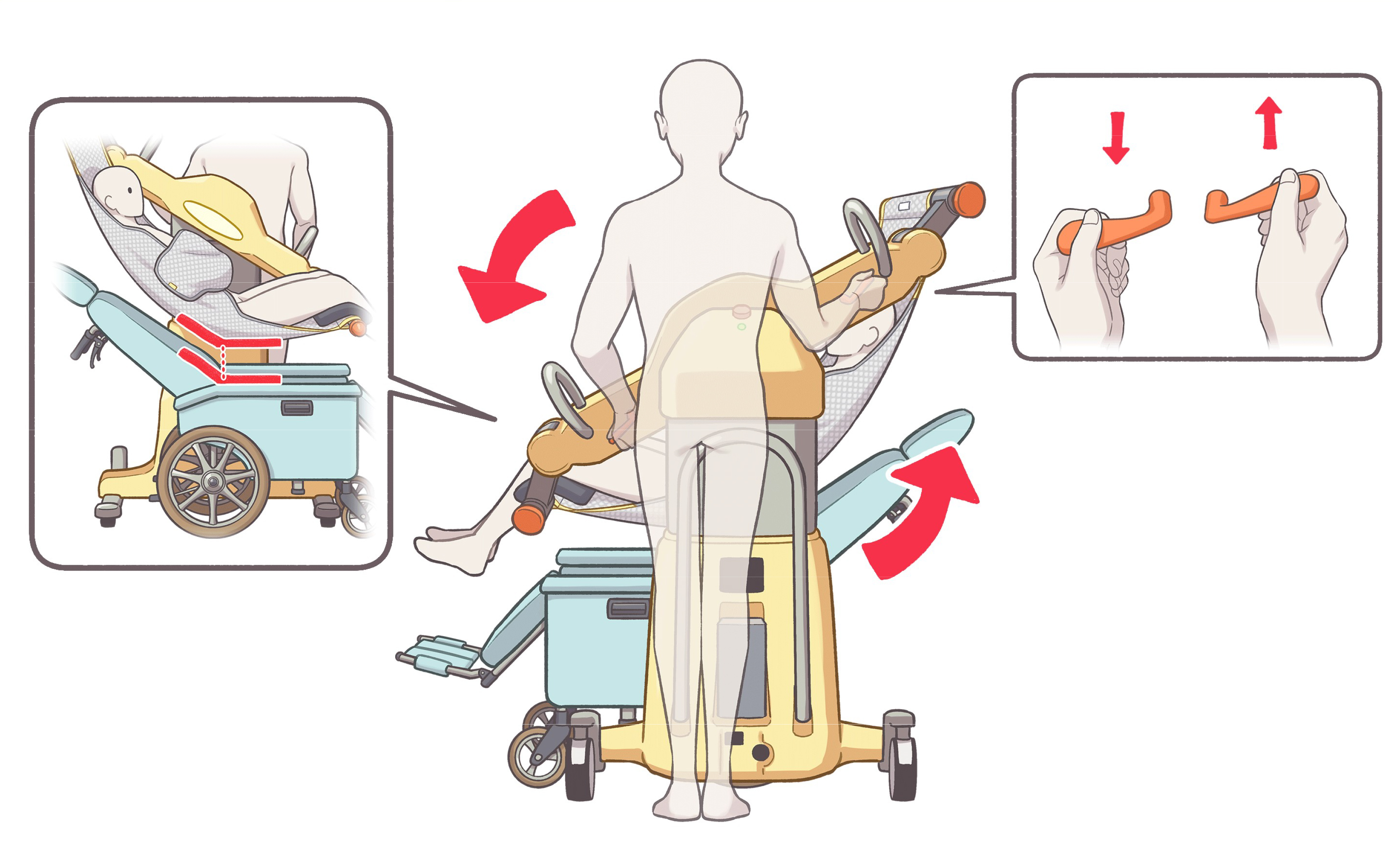 돌봄 로봇 사스케