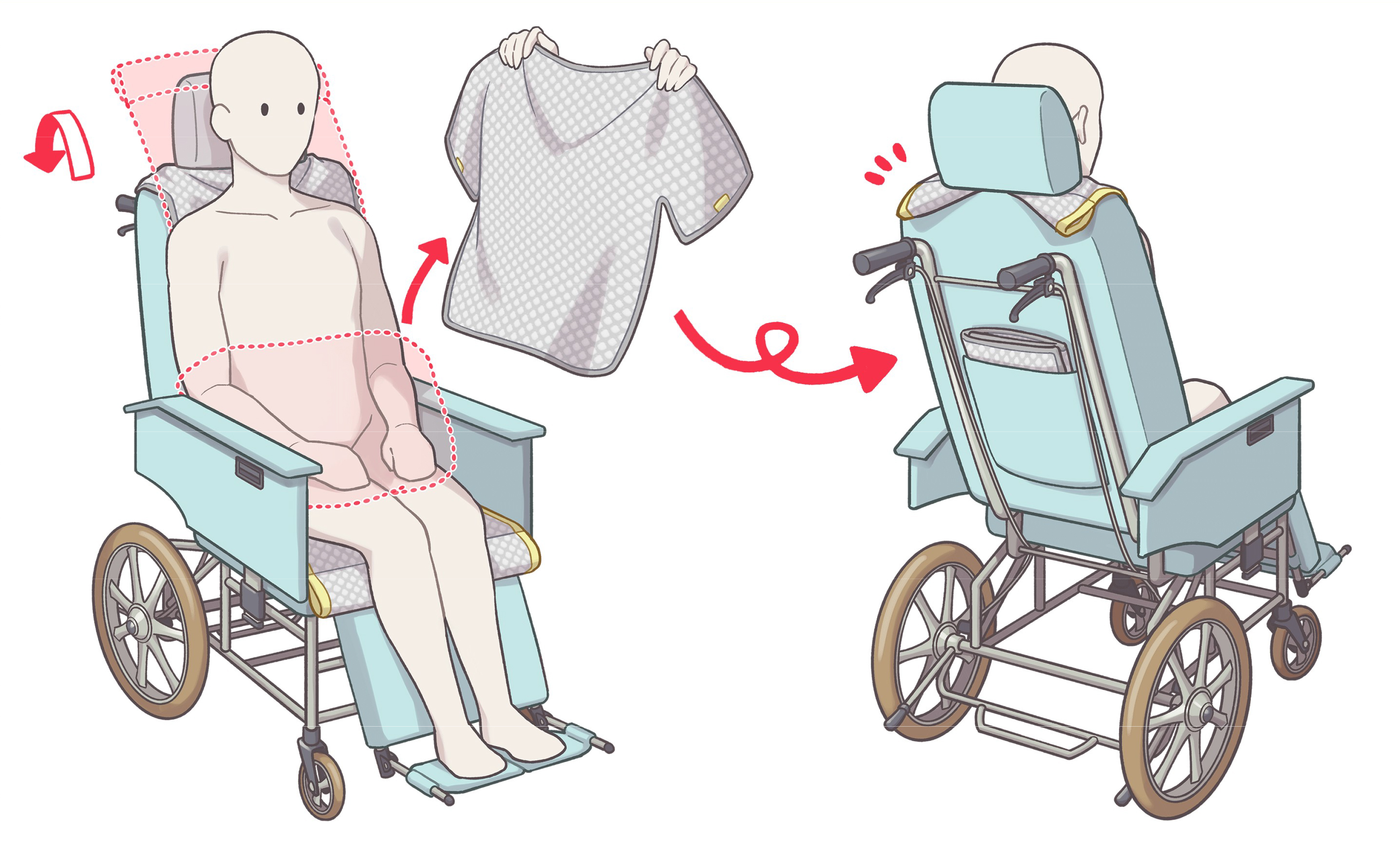 돌봄 로봇 사스케