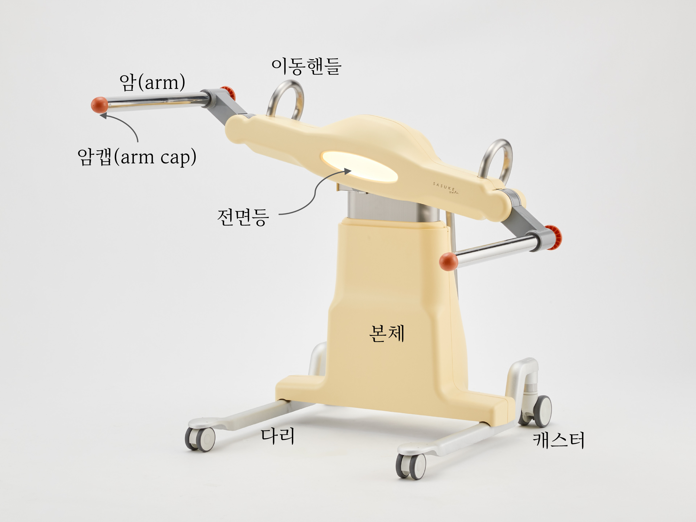 돌봄 로봇 사스케