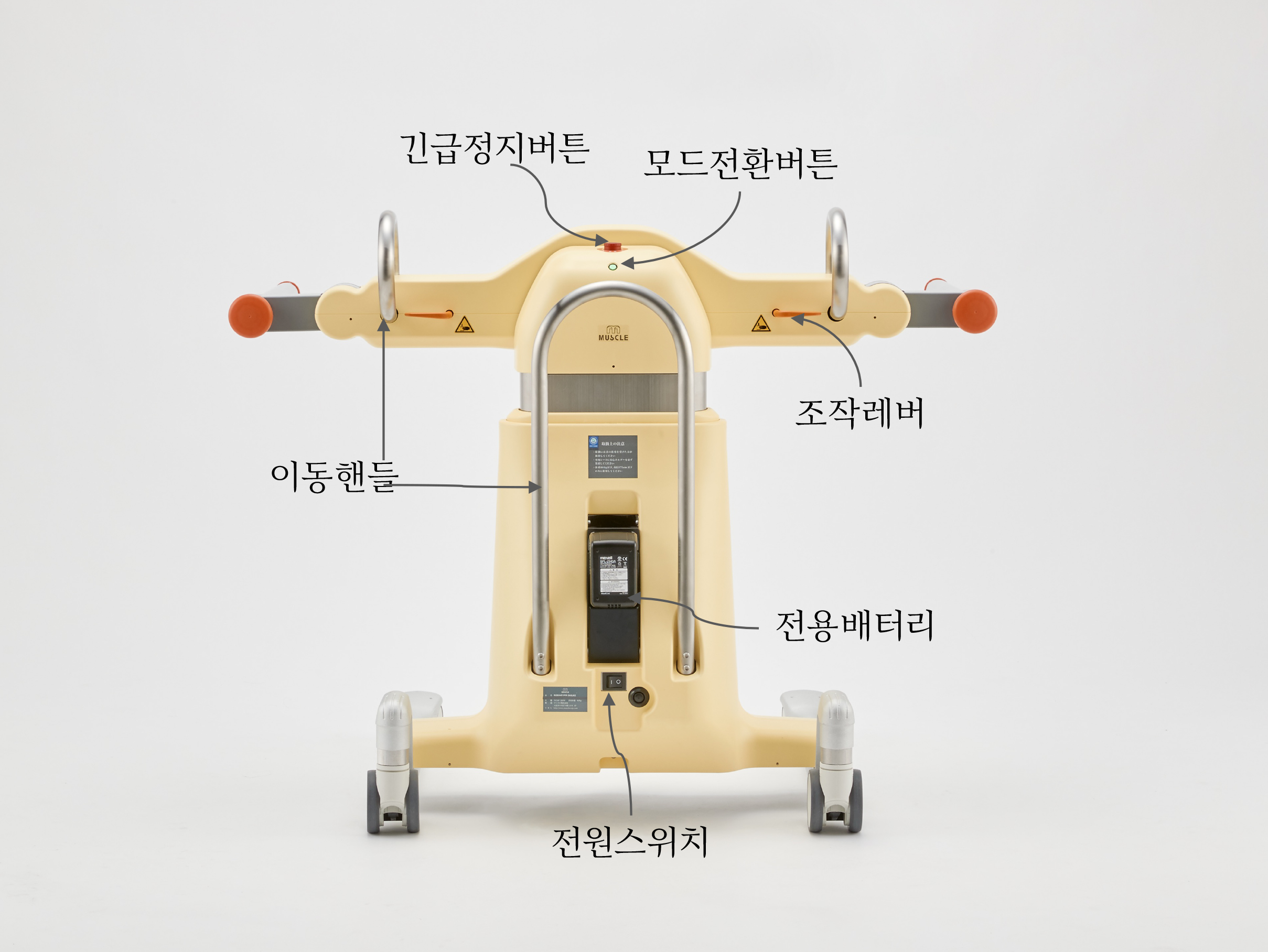 돌봄 로봇 사스케